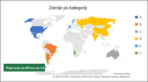 Excel grafikon mape koji prikazuje kategorije sa zemljama po kategorijama