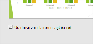 Ekran za PowerPoint saradnju