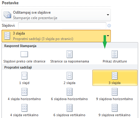 Raspored za štampanje propratnih sadržaja