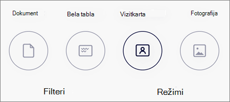 Opcije režima za skeniranje slika u usluzi OneDrive za iOS