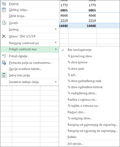 Stavka „Prikaži vrednosti kao“