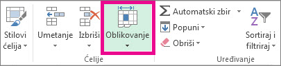 Na kartici „Početak“ izaberite stavku „Oblikovanje“.