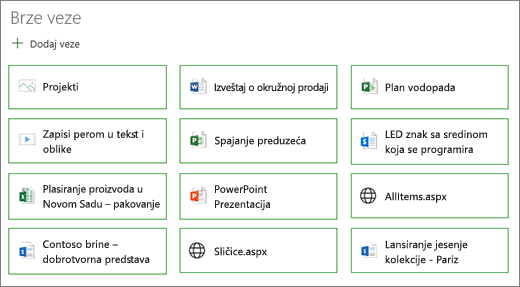 Button layout of quick links