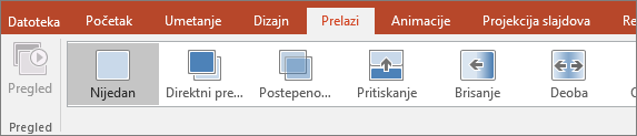 Kartice prelaza na traci u programu PowerPoint.