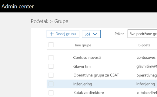 Izaberite grupu koju želite da upravljate na ovoj centralnoj listi vaših grupa