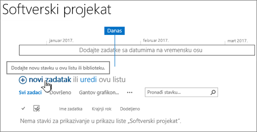 Vremenska osa zadatka, kliknite na dugme novo + da biste dodali zadatke