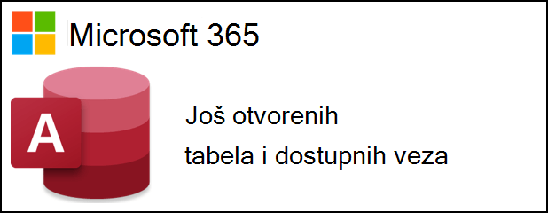 Access za Microsoft 365 logotip pored teksta koji govori više otvorenih tabela i dostupnih veza