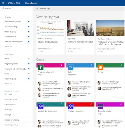 SharePoint Online