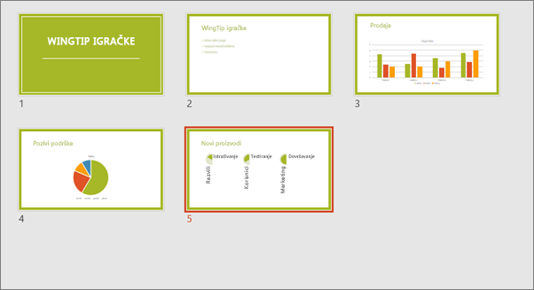 Pokazuje prikaz „Sortiranje slajdova“ u programu PowerPoint