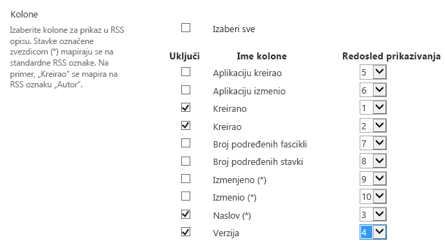 RSS kolone