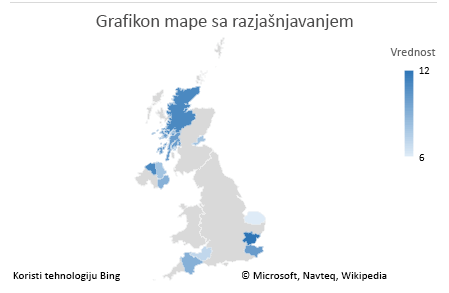 Grafikon sa podacima razjašnjavanja Excel grafikona mape