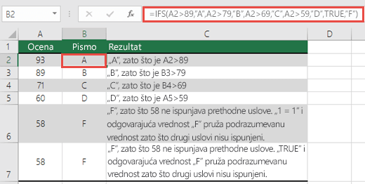 Primer sa ocenama funkcije IFS.  Formula u ćeliji B2 je  =IFS(A2>89,"A",A2>79,"B",A2>69,"C",A2>59,"D",TRUE,"F")