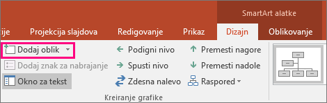 Prikazuje dugme „Dodaj oblik“ u SmartArt alatkama