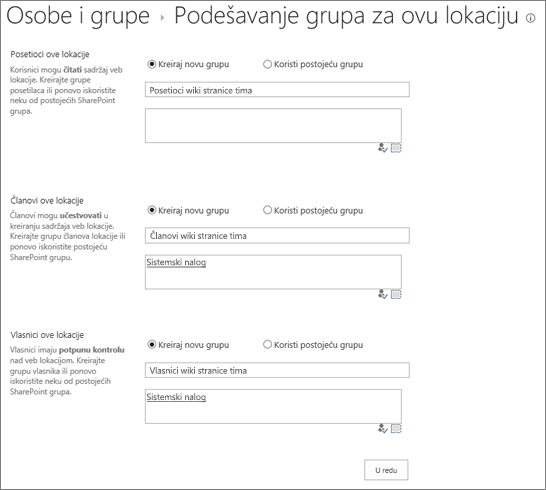 Dijalog „Podešavanje grupa za sajt“