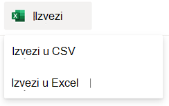 Opcije izvoza za SharePoint listu.