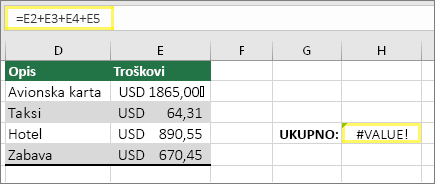 H4 sa =E2+E3+E4+E5 i rezultatom #VALUE!