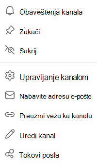 opcije kanala