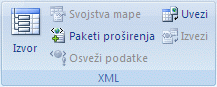 Grupa „XML“ na traci