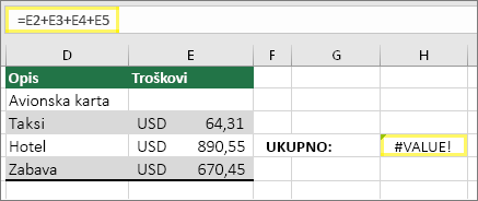 Ćelija H4 sa =E2+E3+E4+E5 i rezultatom #VALUE!