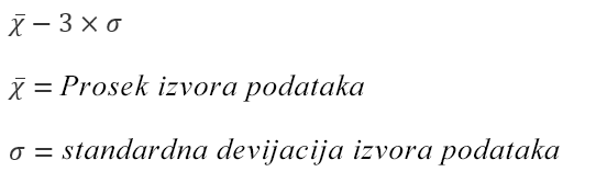 Opcija „Formula za korpu za podbačaj vrednosti“