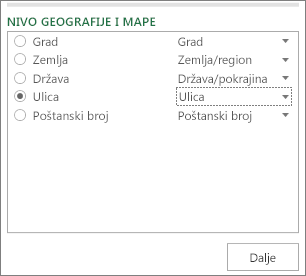 Geografija i nivo mape u oknu zadatka