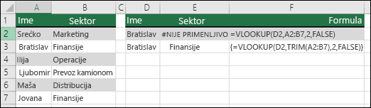 Korišćenje funkcije VLOOKUP sa funkcijom TRIM u formuli niza radi uklanjanja razmaka na početku ili na kraju.  Formula u ćeliji E3 jeste {=VLOOKUP(D2,TRIM(A2:B7),2,FALSE)} i mora da se unese pomoću kombinacije tastera CTRL+SHIFT+ENTER.