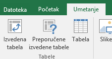 PivotTable