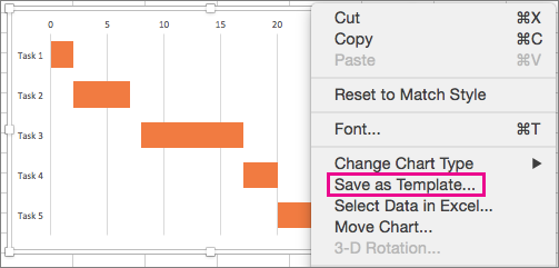 Hold COMMAND and click the chart, and then select Save As Template