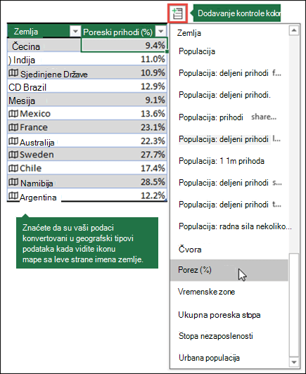 Dodajte kolonu geografskom tipu podataka tako što ćete izabrati svojstvo sa dugmeta Dodaj kolonu.