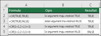 Primeri korišćenja funkcije OR.