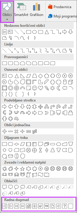 Prikazuje meni „Oblici“ na traci u programu PowerPoint sa markiranom radnom dugmadi