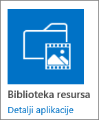 Pločica "biblioteka osnovnih sredstava"