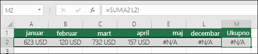 Primer #N/A vrednosti unete u ćelije koja sprečava formulu SUM da pravilno izračunava.