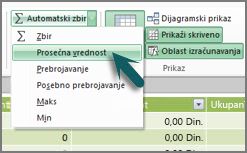 AutoSum u programskom dodatku PowerPivot