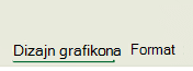 Kontekstualne kartice za grafikone u uslugama Microsoft 365 i Office 2021.