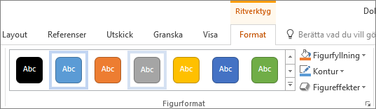 Gruppen Figurformat