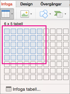 Infoga en tabell med rutnätet