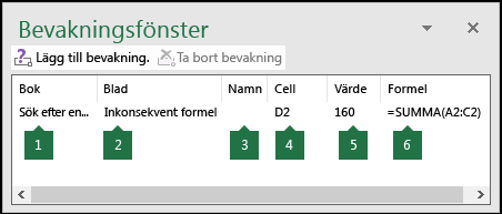 Bevakningsfönster gör det enkelt att övervaka de formler som används i ett kalkylblad