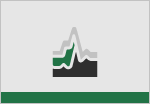 Symbol för diagram