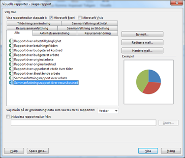 Lista över visuella Excel-rapportmallar i dialogrutan Visa rapporter