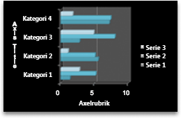 diagram, liggande