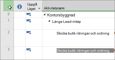 Skärmbild som visar markören i det övre vänstra hörnet i vyn Projekt-Gantt-schema