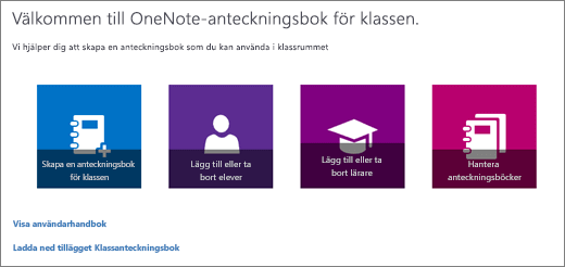 OneNote-guiden för Anteckningsbok för klassen med ikoner för att Skapa anteckningsbok för klassen, Lägg till eller ta bort elever, Lägg till eller ta bort lärare och Hantera anteckningsböcker.