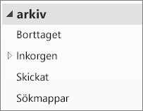 Expandera arkivfilen i navigeringsfönstret om du vill visa dess undermappar.