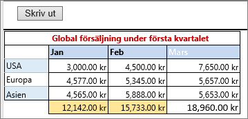 Skriva ut med kantlinjer