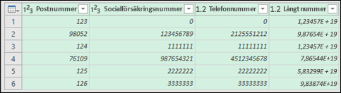 Power Query – Data efter omvandling till text