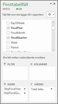 Fältlista för pivottabell