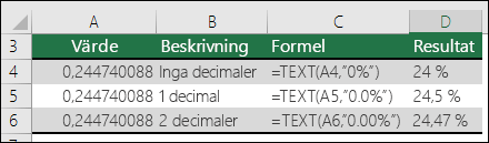 Formatkoder för procenttal