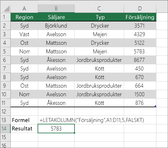 Ett exempel på LETAKOLUMN-formel som letar efter en exakt matchning