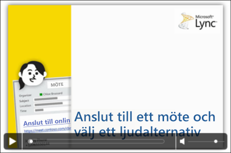 Skärmdump av PowerPoint-bild med videokontroller